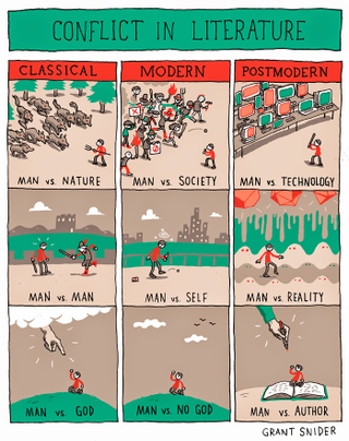 Illustration for article titled How humans have created stories through the ages in a nine-panel strip